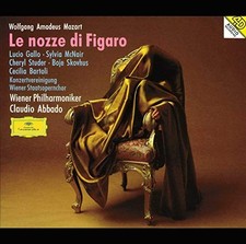 Mozart: Le nozze di Figaro -