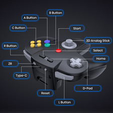 Wireless N64 Controller