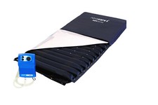 professionelle Wechseldruck-