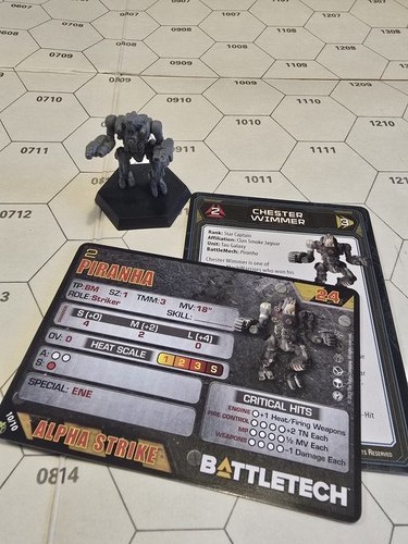Battletech piranha miniatur - battletech,