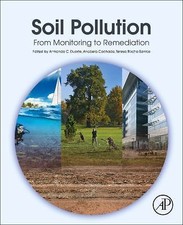 Soil Pollution From Monitoring