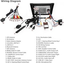 XTRONS 9 Zoll Android 11 Autoradio Octa Core 4GB 64GB Multimedia Player GPS Navi