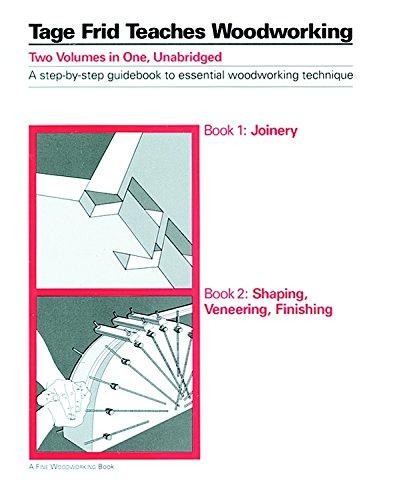 Shaping veneering finishing - veneering,,