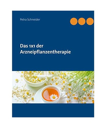 Das 1x1 der