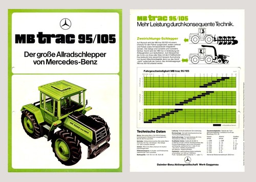 Trac - mb,