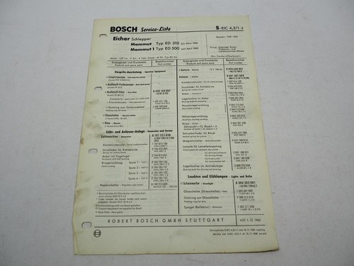 Original bosch service liste - bosch, service-liste