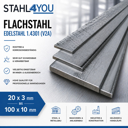 Flachstahl edelstahl 4301 - flachstahl, 1.4301
