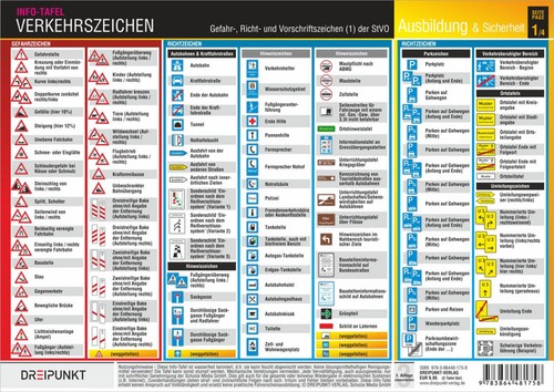 Info tafel set verkehrszeichen - info-tafel-set,