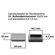 Abdeckkappen Lamellenstopfen