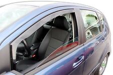 Windabweiser Heko Für