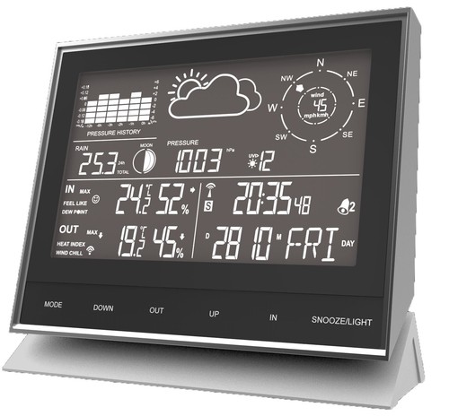 Technoline 1700 moderne - technoline, ws