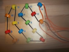 Kleinkinder Spielzeug