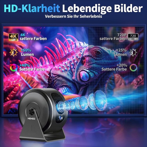 Mini beamer 1080p wifi - mini, 4k