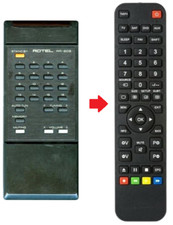 Ersatz Fernbedienung für