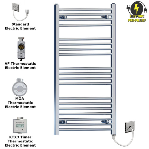 Elektrischer vorgefüllter