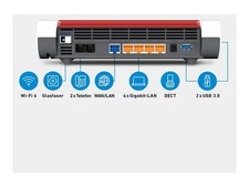 AVM FRITZ Box 5590 Fiber
