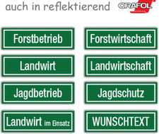 Landwirtschaft Forstwirtschaft