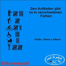 Abschussliste senkrecht