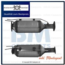 DPF Ruß- Dieselpartikelfilter