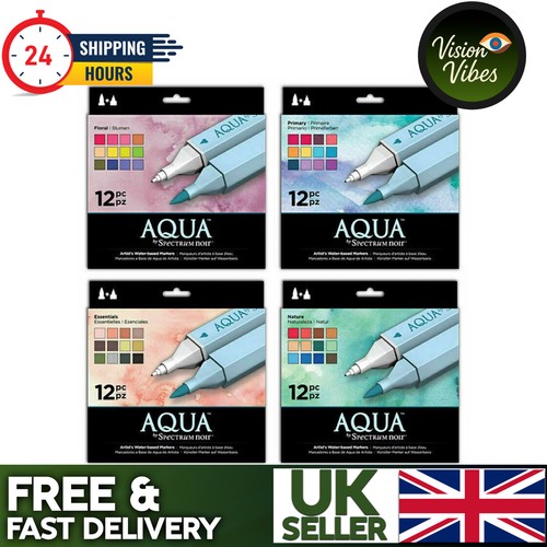 Spectrum noir aqua - aqua,