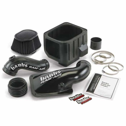 Banks ram luft - ram,