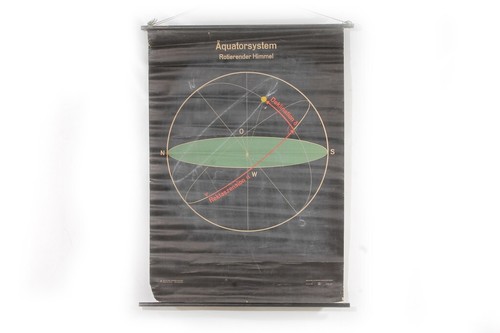 Lehrtafel wandkarte rollkarte - wandkarte,