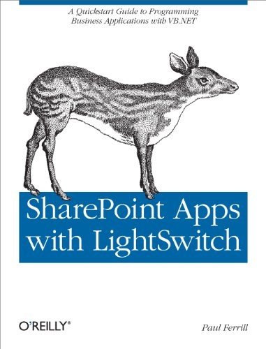 Sharepoint apps with visual - with,