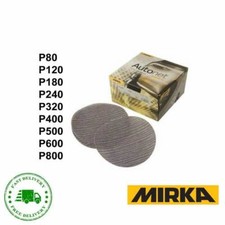 Mirka autonet abranet - /,