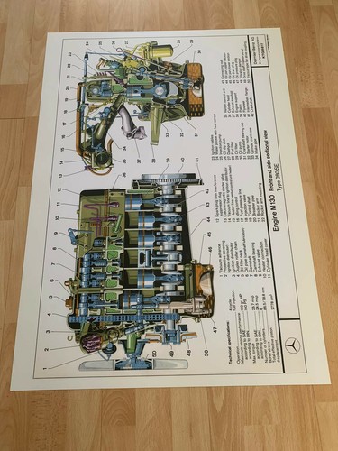 Mercedes lehrtafel m130 - mercedes,