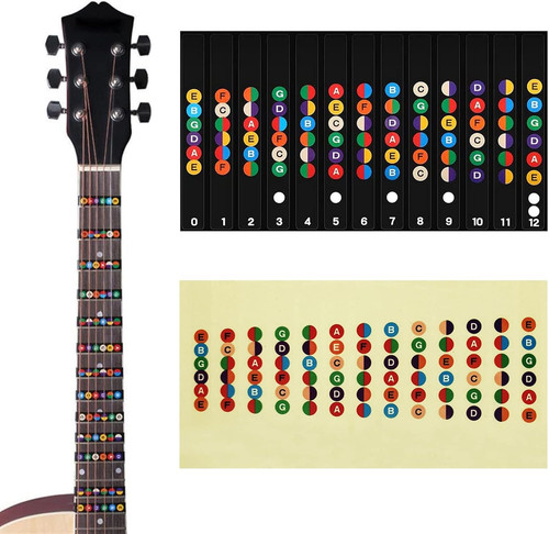 Gitarrengriffbrett sticker - gitarrengriffbrett,