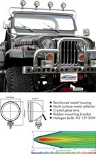 Fernscheinwerfer Chrom Jeep