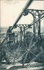 Ansichtskarte  Loschwitz