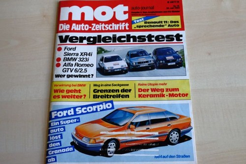 Mot 1983 alfa - 1),