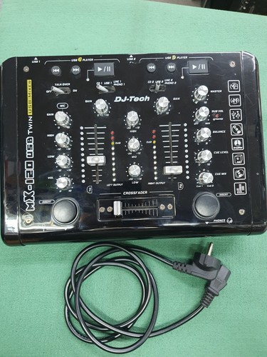 Channel tech professional - 2,
