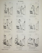 Lothar Meggendorfer Drehstuhl