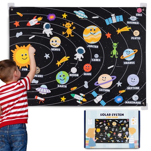 Bonnyco sonnensystem kinder - bonnyco,