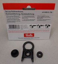 Fissler Set Rollmembrane