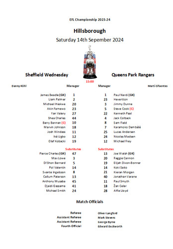 Sheffield wed queens park - sheffield,