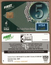 Treasury Management Conference