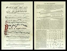 Alte original lithographische