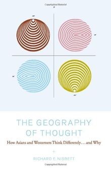 The geography thought how - of, thought: