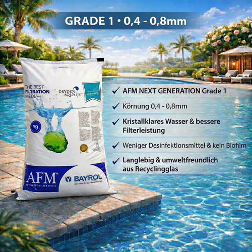 Afm filterglas 21kg - grade, 1