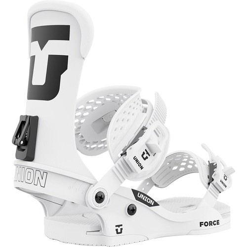 Union bindings force classic - bindings,