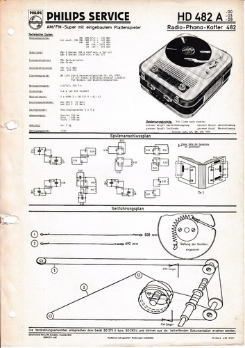 Service manual anleitung für - service,