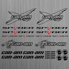 Für can-am canam team BRP