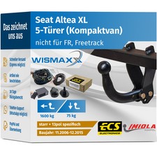 ANHÄNGERKUPPLUNG starr passt