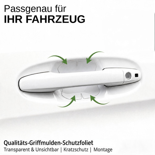 Türgriff schutzfolie set - türgriff,