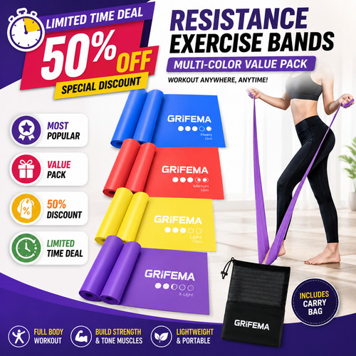 Fitbeast theraband set - of, 3