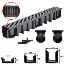 Entwässerungsrinne Tiefe