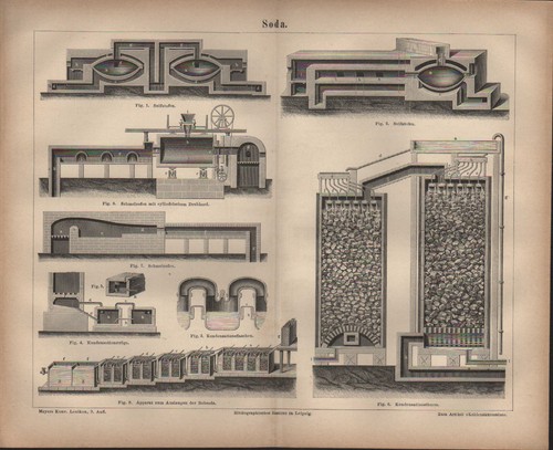 Lithografie 1878 soda - lithografie, 1878: